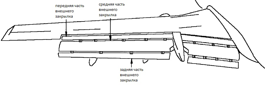 Рис. 4. 1. Выпущенные закрылки ВС